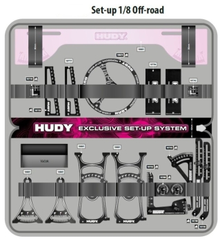 SET-UP BAG FOR 1/10 & 1/8 OFF-ROAD CARS & GT